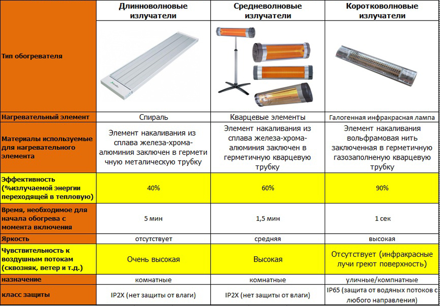    STROMM 6-20R